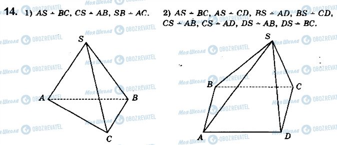 ГДЗ Геометрія 10 клас сторінка 14