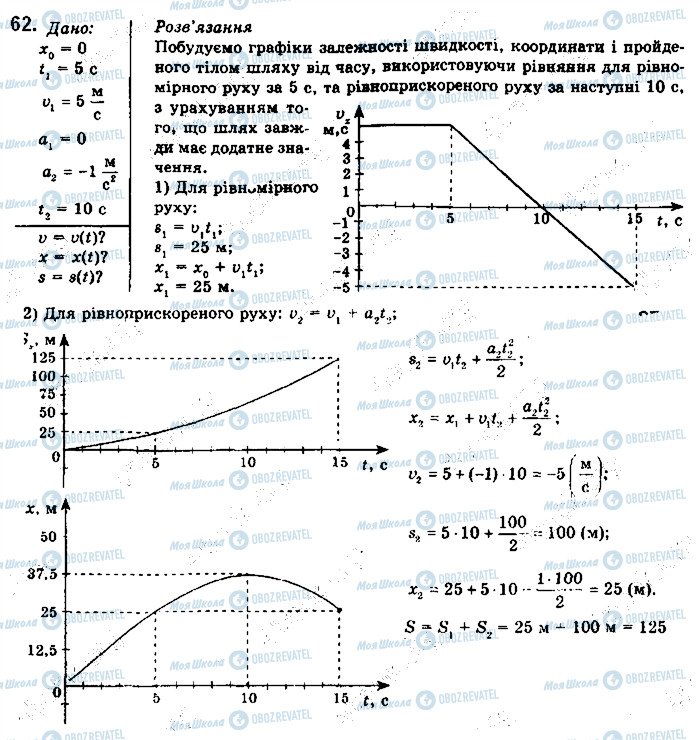 ГДЗ Фізика 10 клас сторінка 62