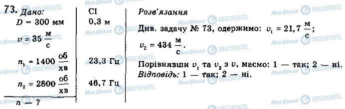 ГДЗ Физика 10 класс страница 73