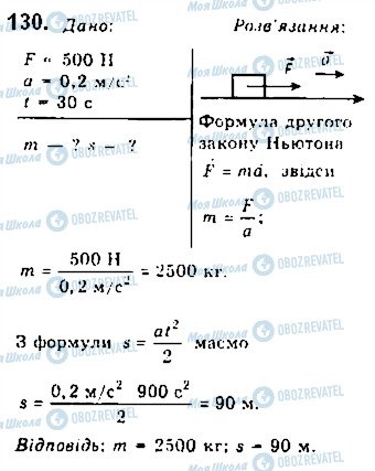 ГДЗ Физика 10 класс страница 130