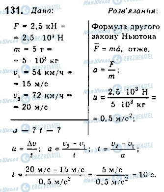 ГДЗ Физика 10 класс страница 131