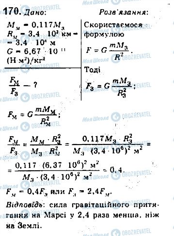 ГДЗ Физика 10 класс страница 170