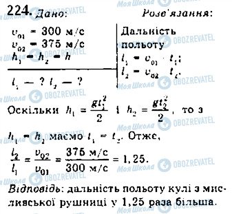 ГДЗ Фізика 10 клас сторінка 224