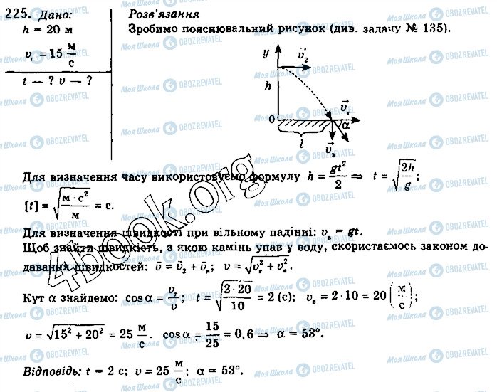 ГДЗ Физика 10 класс страница 225