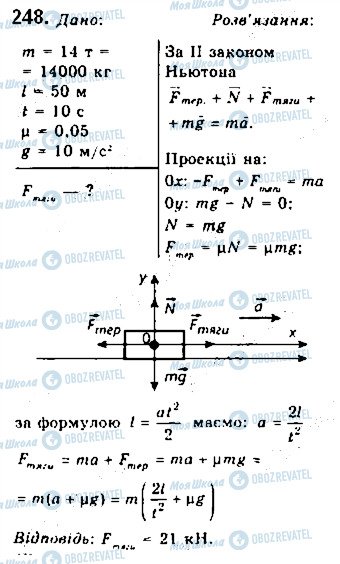 ГДЗ Физика 10 класс страница 248