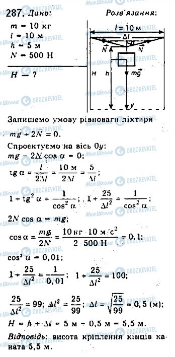 ГДЗ Фізика 10 клас сторінка 287