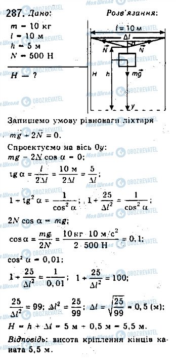 ГДЗ Физика 10 класс страница 287