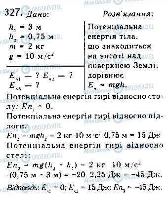 ГДЗ Физика 10 класс страница 327