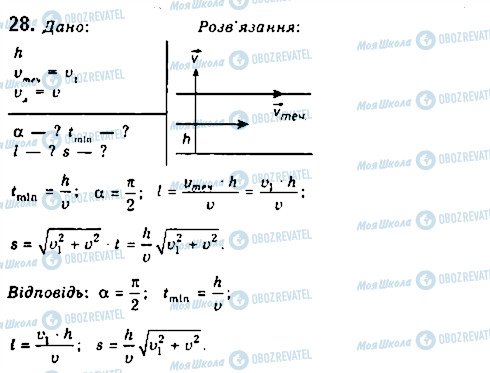 ГДЗ Физика 10 класс страница 28