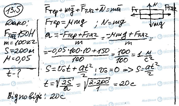 ГДЗ Фізика 10 клас сторінка 5