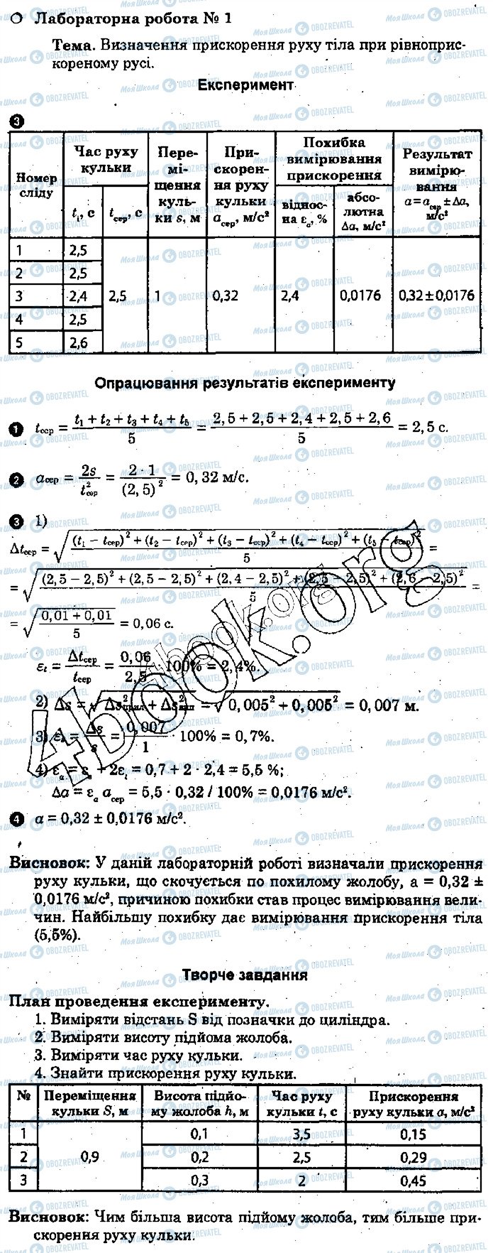 ГДЗ Фізика 10 клас сторінка 1