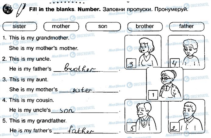 ГДЗ Английский язык 3 класс страница p21ex1