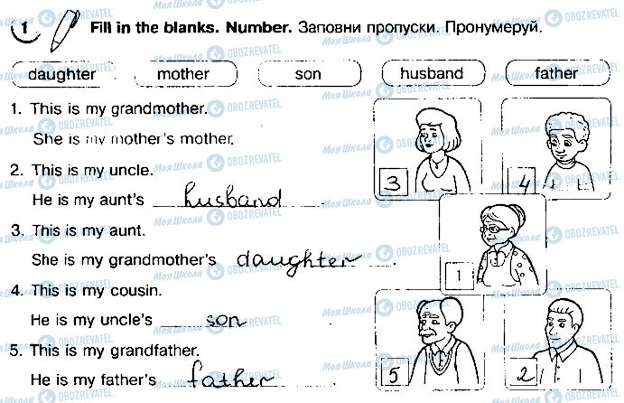 ГДЗ Английский язык 3 класс страница p15ex1