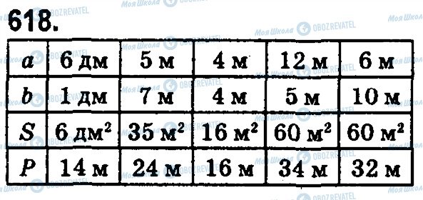 ГДЗ Математика 5 класс страница 618