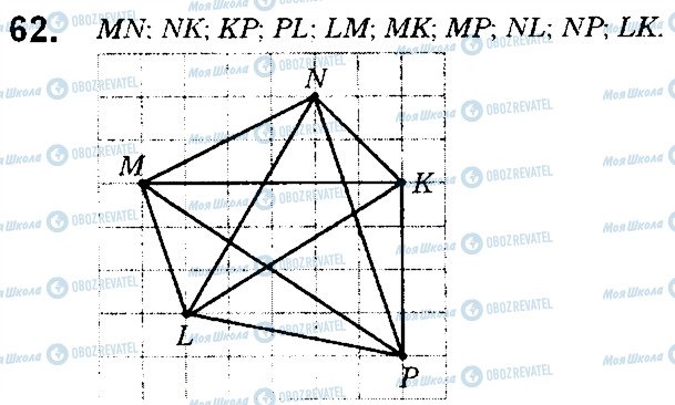 ГДЗ Математика 5 класс страница 62