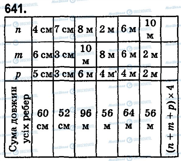 ГДЗ Математика 5 класс страница 641