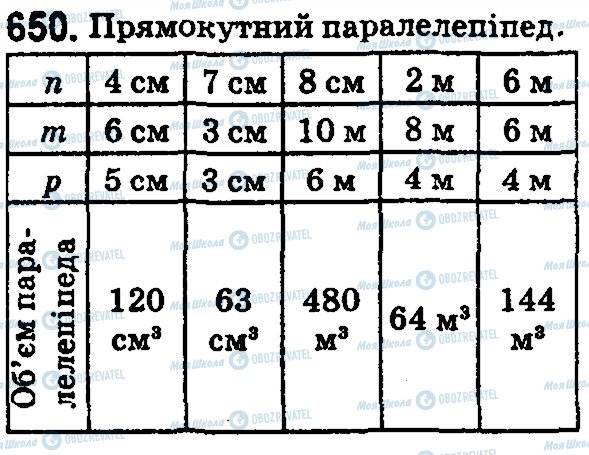 ГДЗ Математика 5 клас сторінка 650