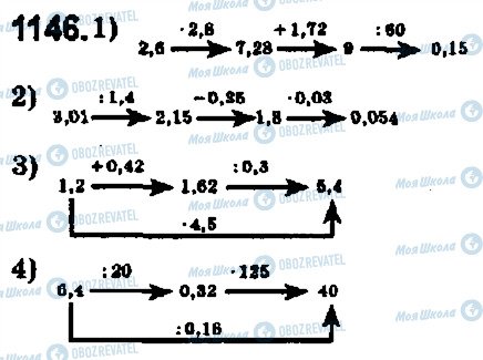 ГДЗ Математика 5 класс страница 1146