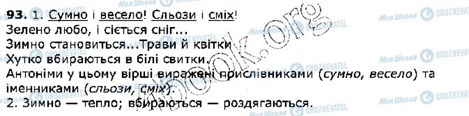 ГДЗ Укр мова 5 класс страница 93