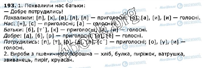 ГДЗ Українська мова 5 клас сторінка 193