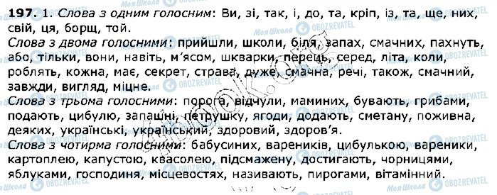 ГДЗ Українська мова 5 клас сторінка 197