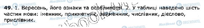 ГДЗ Українська мова 5 клас сторінка 49