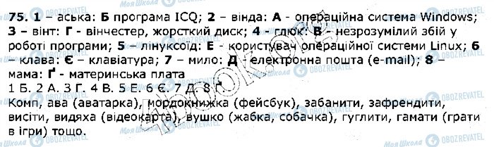ГДЗ Укр мова 5 класс страница 75