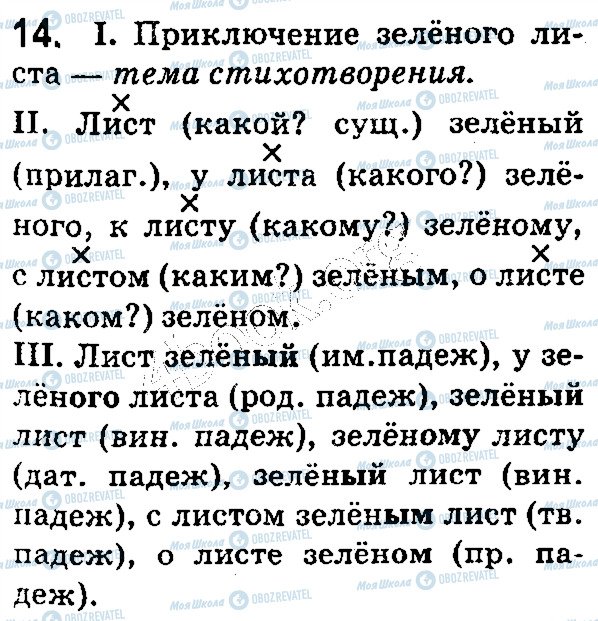 ГДЗ Російська мова 5 клас сторінка 14