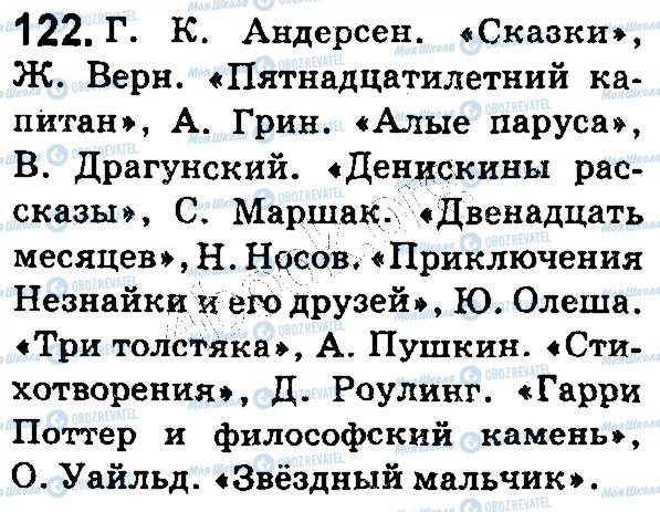 ГДЗ Російська мова 5 клас сторінка 122