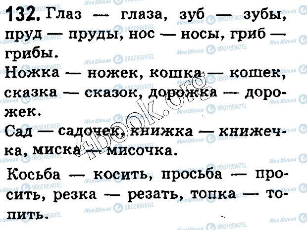 ГДЗ Російська мова 5 клас сторінка 132