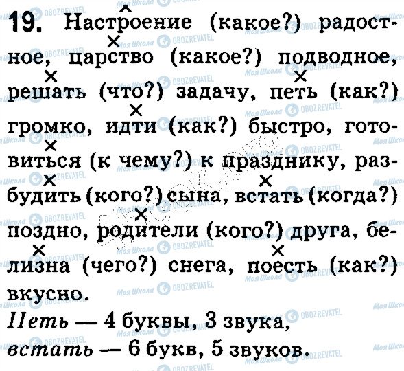 ГДЗ Русский язык 5 класс страница 19