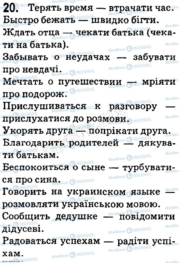 ГДЗ Російська мова 5 клас сторінка 20