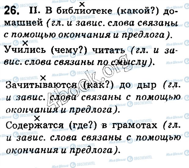 ГДЗ Російська мова 5 клас сторінка 26