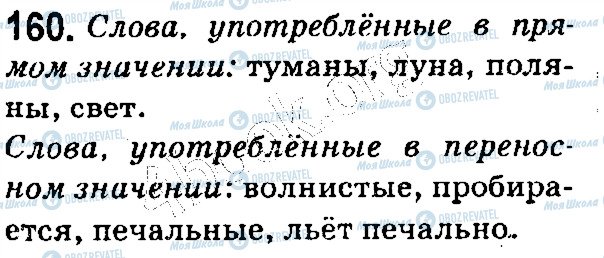 ГДЗ Русский язык 5 класс страница 160