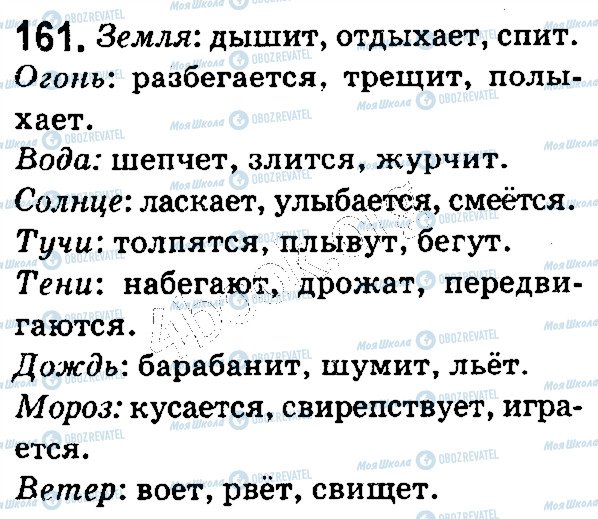 ГДЗ Русский язык 5 класс страница 161