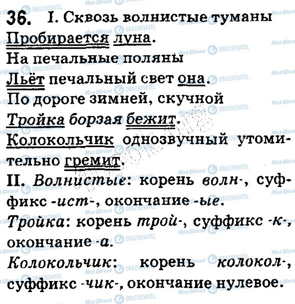 ГДЗ Російська мова 5 клас сторінка 36