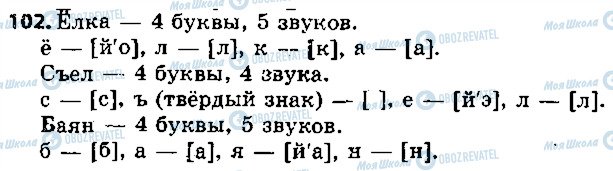 ГДЗ Російська мова 5 клас сторінка 102