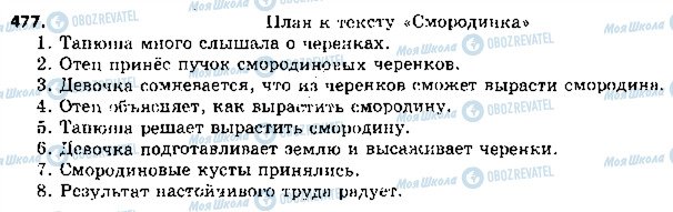 ГДЗ Російська мова 5 клас сторінка 477