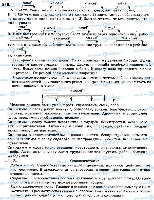 ГДЗ Російська мова 5 клас сторінка 526