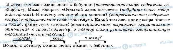 ГДЗ Русский язык 5 класс страница 609