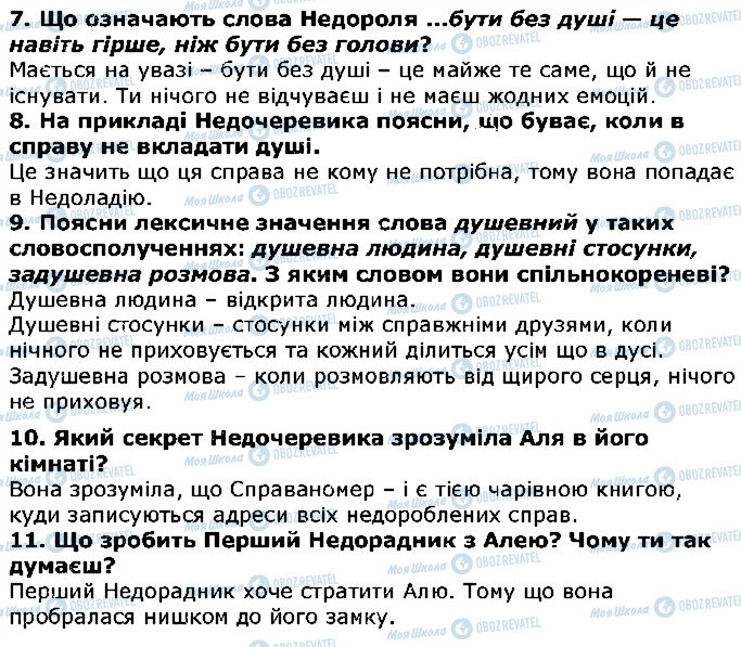 ГДЗ Українська література 5 клас сторінка ст106