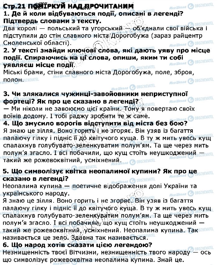 ГДЗ Українська література 5 клас сторінка ст21