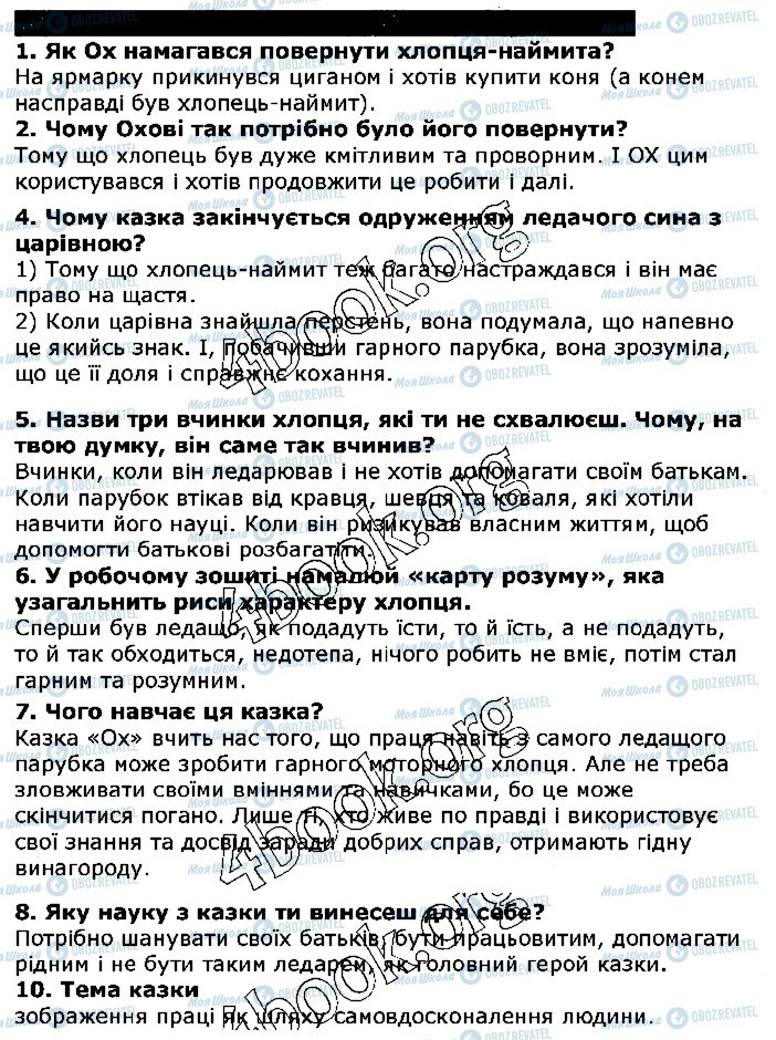 ГДЗ Українська література 5 клас сторінка ст55