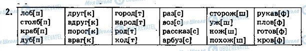 ГДЗ Російська мова 5 клас сторінка стр19упр2