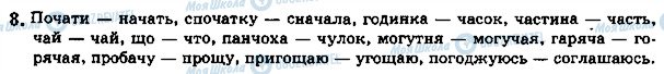 ГДЗ Російська мова 5 клас сторінка стр19упр8