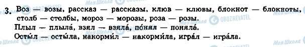 ГДЗ Російська мова 5 клас сторінка стр21упр3