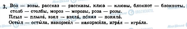 ГДЗ Русский язык 5 класс страница стр21упр3