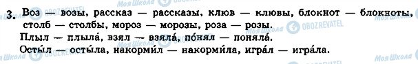 ГДЗ Русский язык 5 класс страница стр21упр3