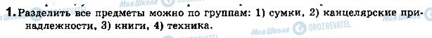 ГДЗ Російська мова 5 клас сторінка стр5упр1