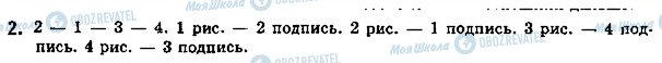 ГДЗ Русский язык 5 класс страница стр26упр2